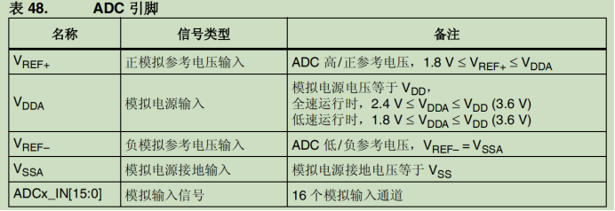 在這裡插入圖片描述