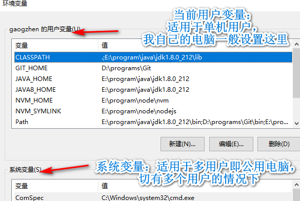 [外链图片转存失败,源站可能有防盗链机制,建议将图片保存下来直接上传(img-UTogj7S8-1601214961885)(./images/2020-09-27_env-path.png)]