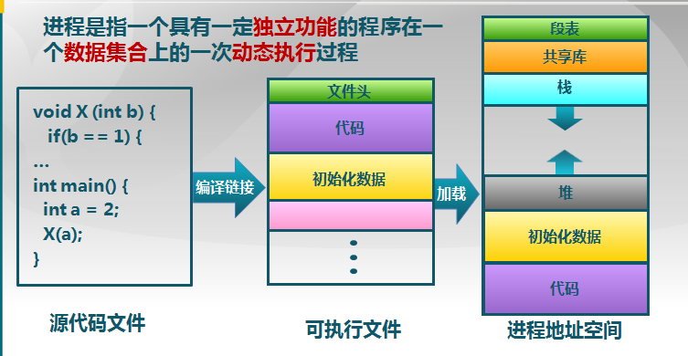 在這裡插入圖片描述