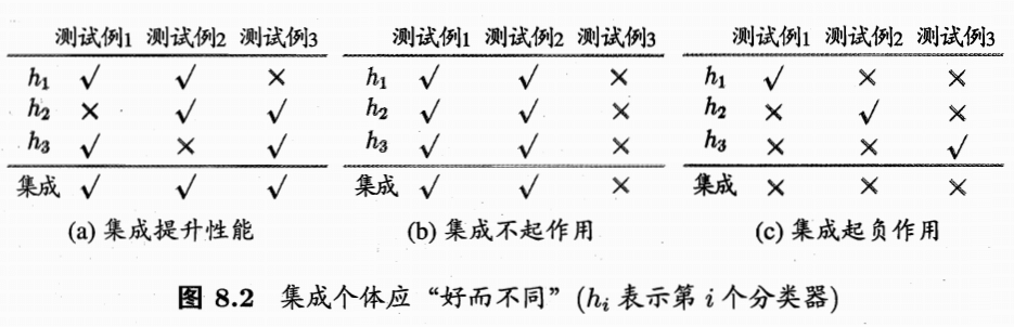 在這裡插入圖片描述