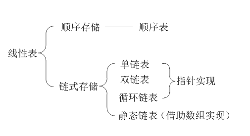 在這裡插入圖片描述