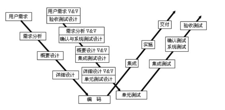 在這裡插入圖片描述