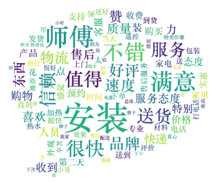 watermark,type_ZmFuZ3poZW5naGVpdGk,shadow_10,text_aHR0cHM6Ly9ibG9nLmNzZG4ubmV0L3dlaXhpbl80NzkyMjgyNA,size_16,color_FFFFFF,t_70
