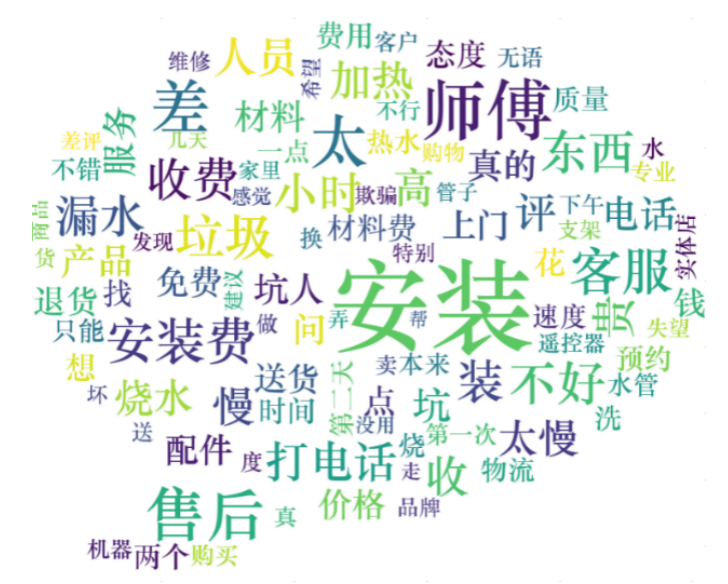 watermark,type_ZmFuZ3poZW5naGVpdGk,shadow_10,text_aHR0cHM6Ly9ibG9nLmNzZG4ubmV0L3dlaXhpbl80NzkyMjgyNA==,size_16,color_FFFFFF,t_70