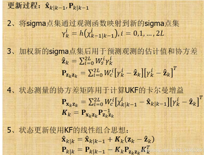 用系统方程g(x)，根系sigma point，