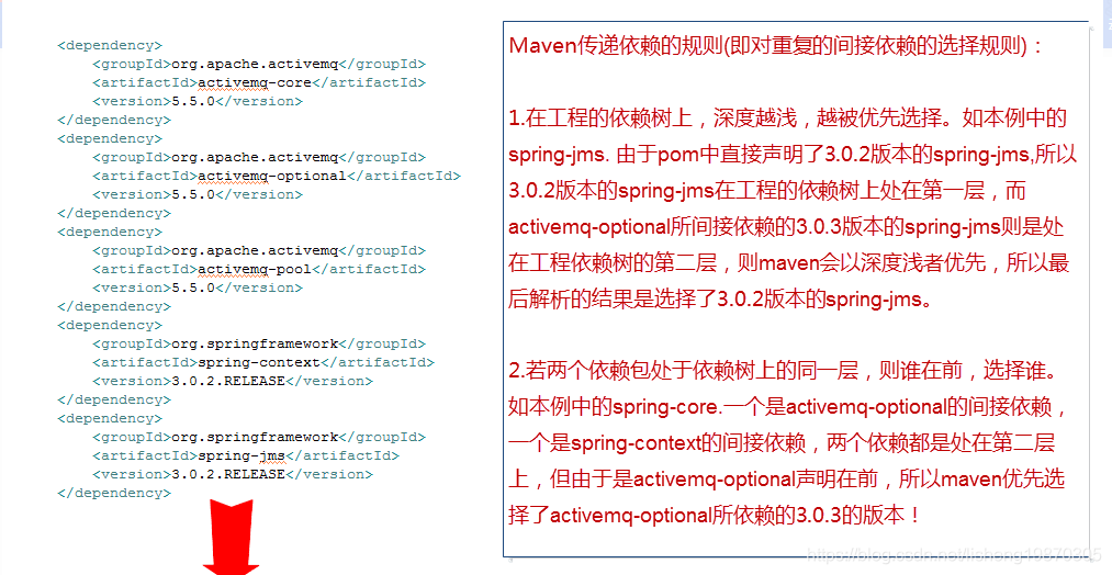 Maven