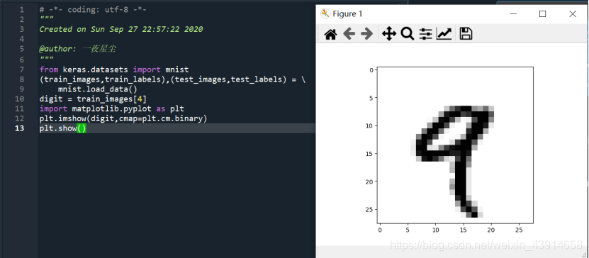 Spyder To make them also appear inline in the Console问题_figures now ...