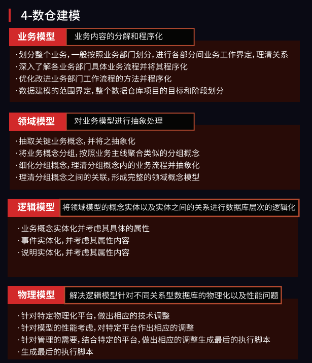 watermark,type_ZmFuZ3poZW5naGVpdGk,shadow_10,text_aHR0cHM6Ly9ibG9nLmNzZG4ubmV0L3FxXzQyMTY0OTc3,size_16,color_FFFFFF,t_70