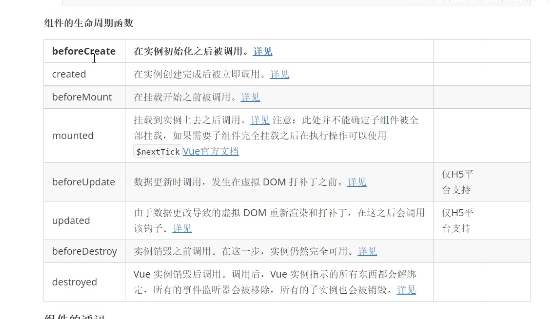 前端学习(2369):组件的创建使用和组件的生命周期
