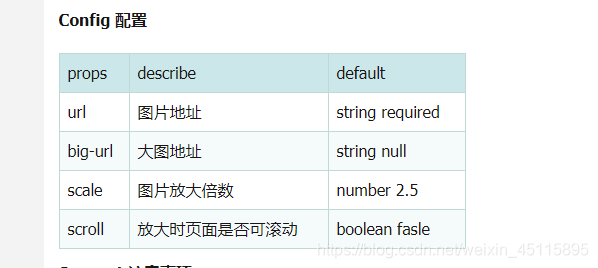 电商网站--放大镜效果的实现