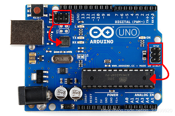 图1.arduino UNO 上的ICSP