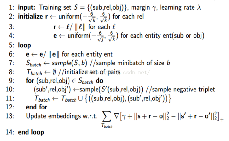 是在这里插入图片描述