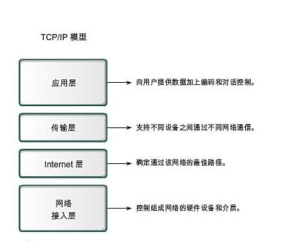 在這裡插入圖片描述