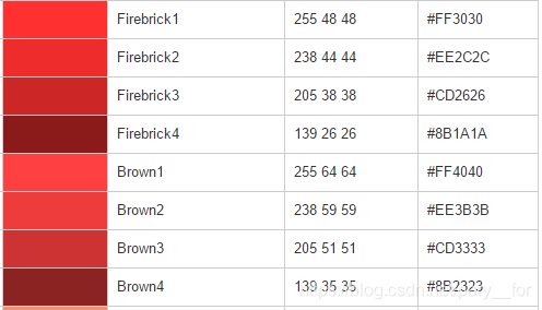 Python绘图——RGB颜色对照表_python颜色参数表-CSDN博客