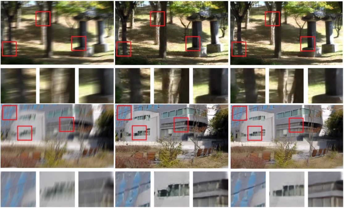 DeblurGAN Blind Motion Deblurring Using Conditional Adversarial