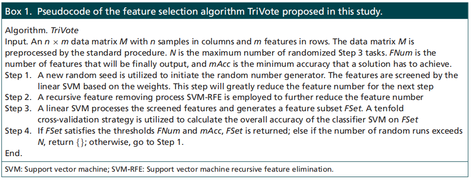 一种特征选择算法TriVote(An OMIC biomarker detection algorithm TriVote and its application )