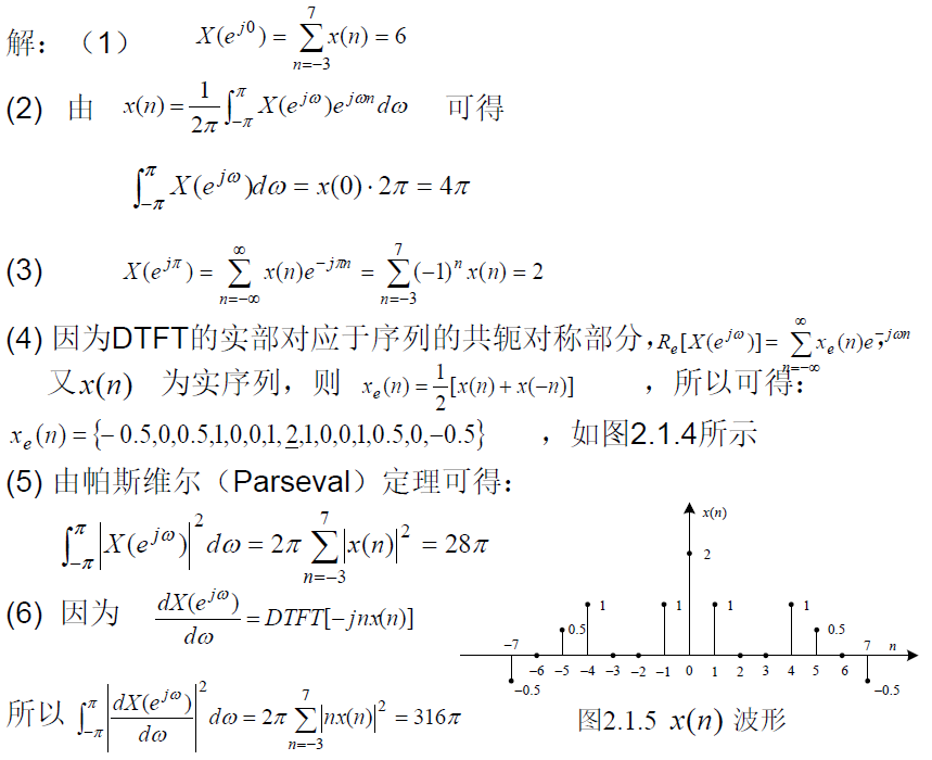 数字信号处理基础知识00