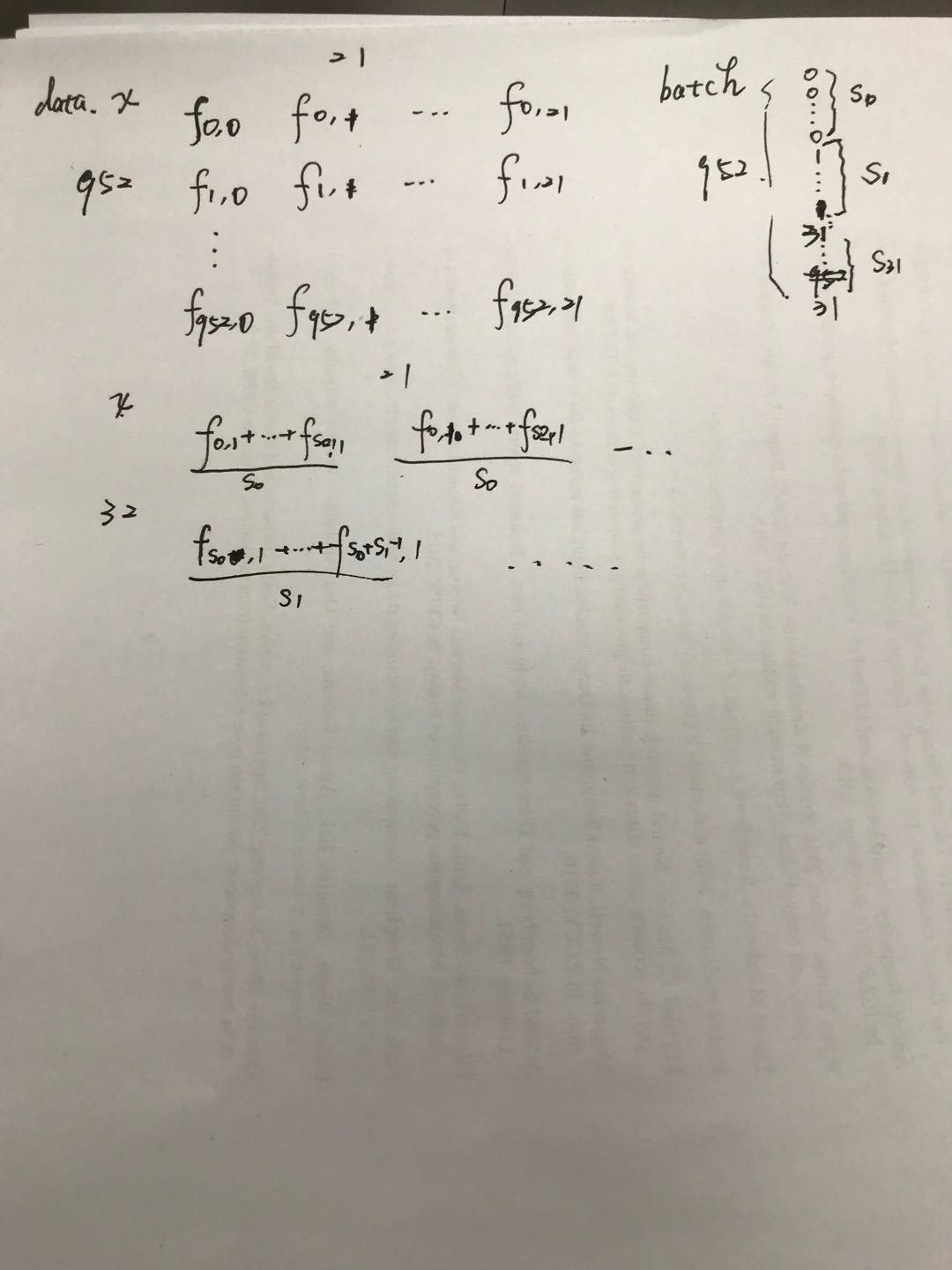 torch_scatter.scatter详解_torch.scatterCSDN博客