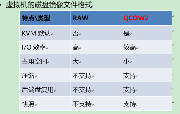 在這裡插入圖片描述