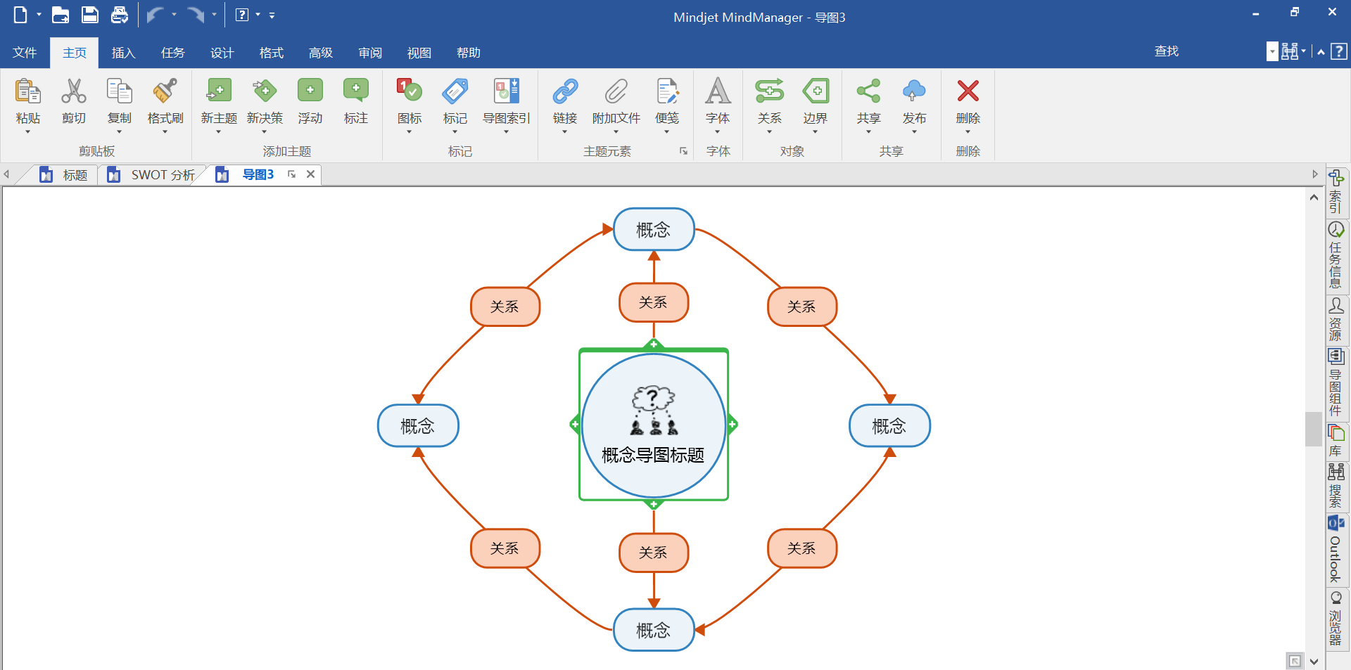 mindmanager 2021