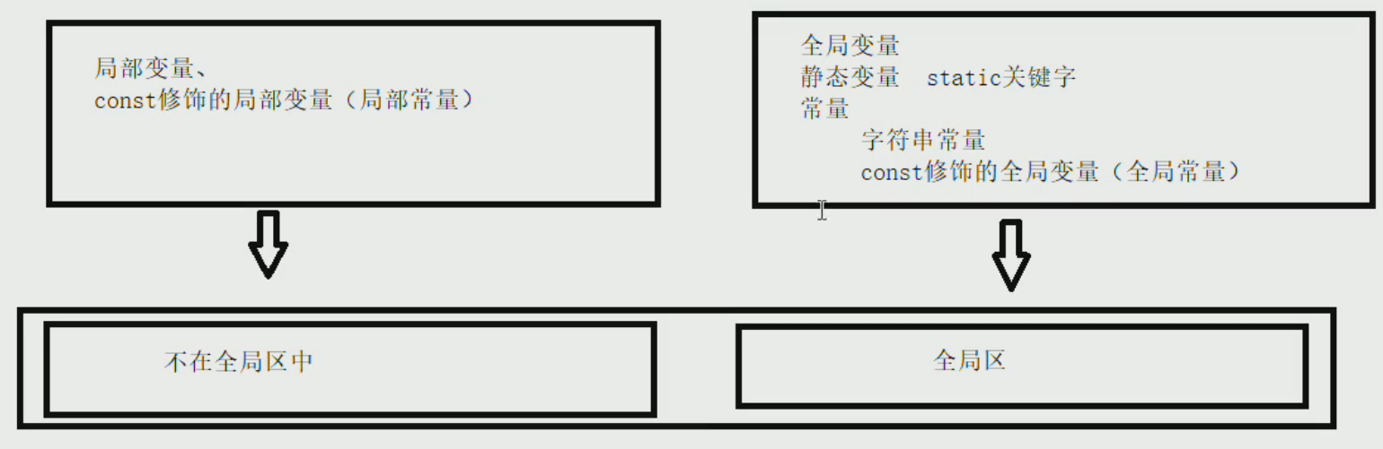 在這裡插入圖片描述