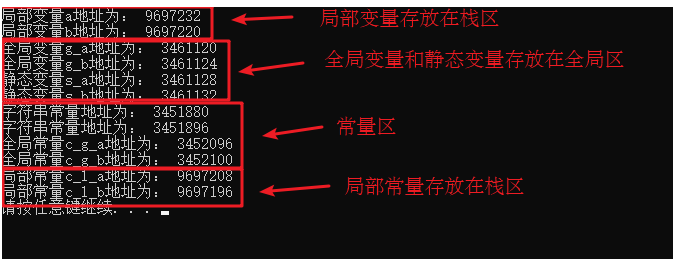 在這裡插入圖片描述