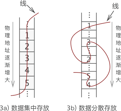 在這裡插入圖片描述