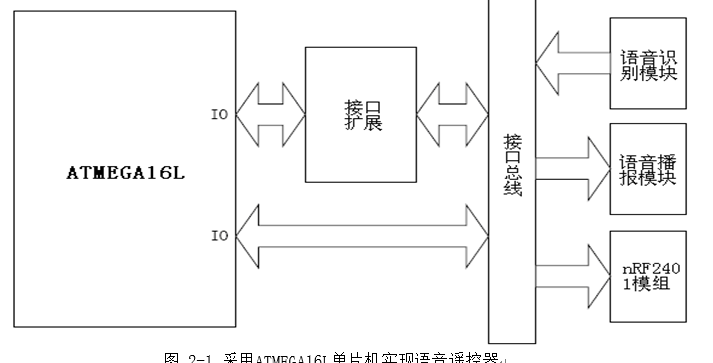 在這裡插入圖片描述