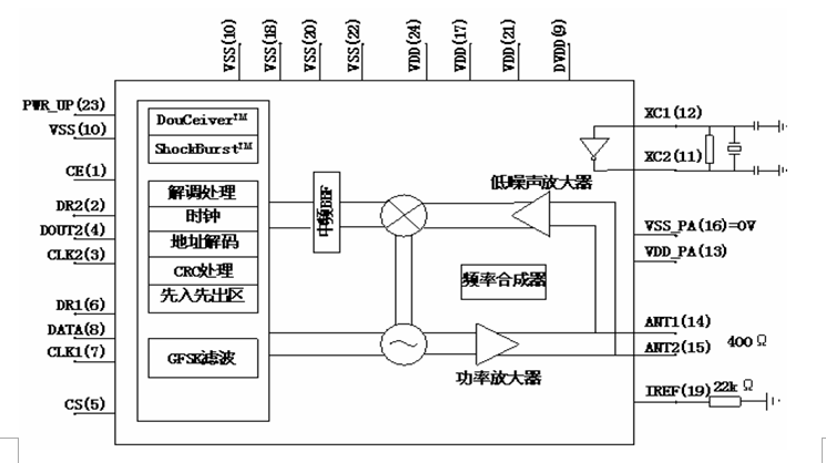 在這裡插入圖片描述