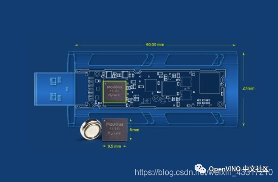 英特尔第二代神经计算棒（Intel Neural Compute Stick 2）相关测试_