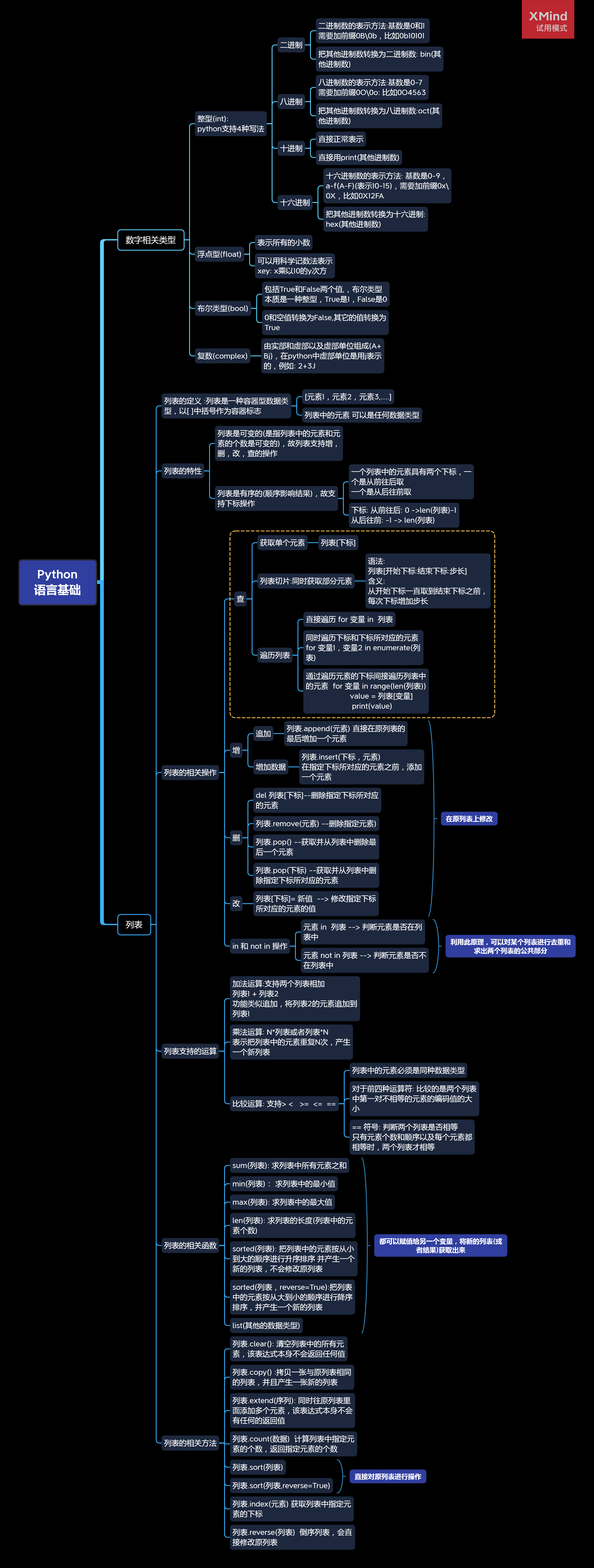 在這裡插入圖片描述