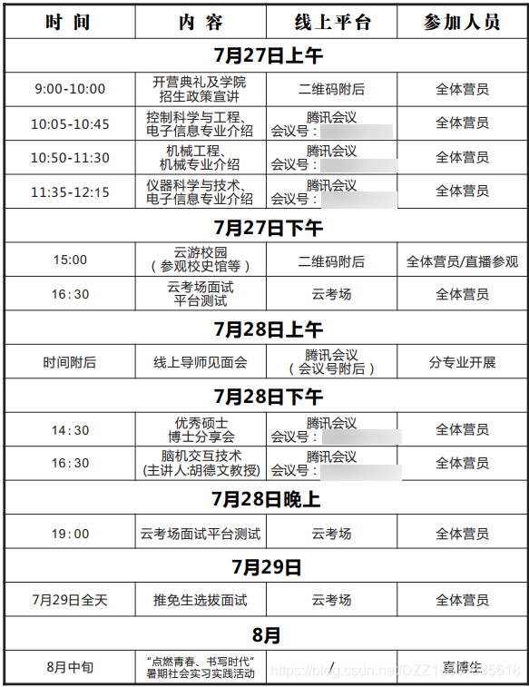 我的2020推免之路：清叉、TBSI、贵系、中山、国防科大、自动化所DZZ18803835618的博客-