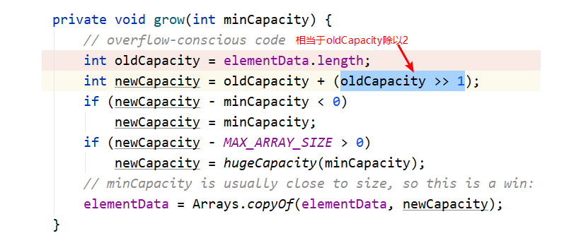 About ArrayList source code interpretation - Programmer Sought