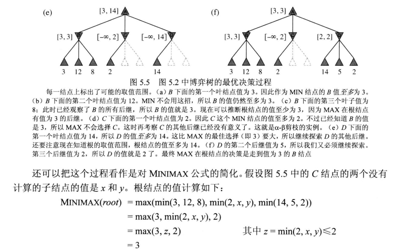 Insert picture description here