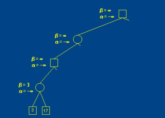 Insert picture description here