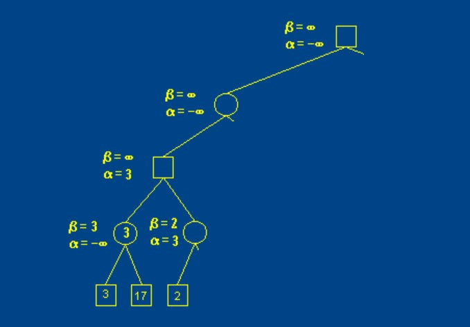 Insert picture description here