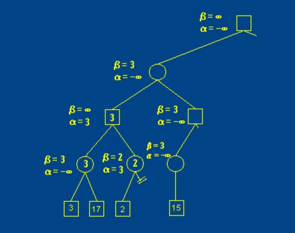 Insert picture description here