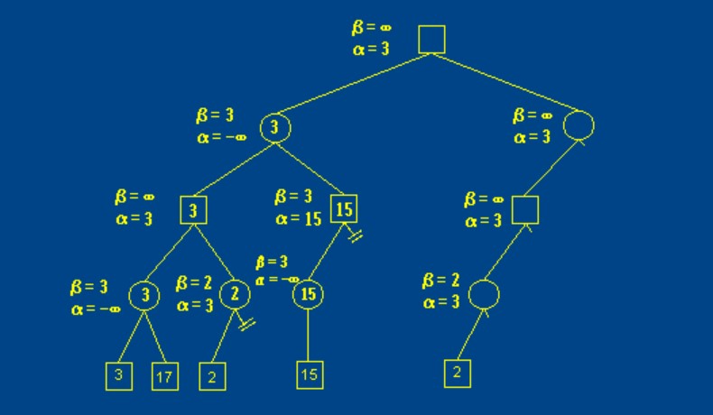 Insert picture description here