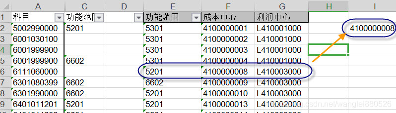 Excel或WBS中VLOOKUP函数无法查找目标值原因（注意：匹配数据不在选定区域的第1列）