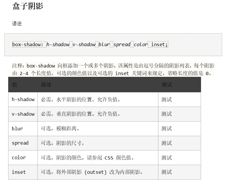 css仿视频播放列表点击悬浮效果