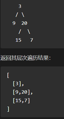 来源：力扣（LeetCode）链接：https://leetcode-cn.com/problems/binary-tree-level-order-traversal著作权归领扣网络所有。商业转载请联系官方授权，非商业转载请注明出处。