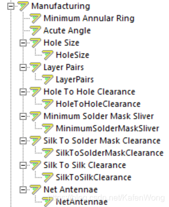 PCB的principal