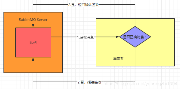 在這裡插入圖片描述