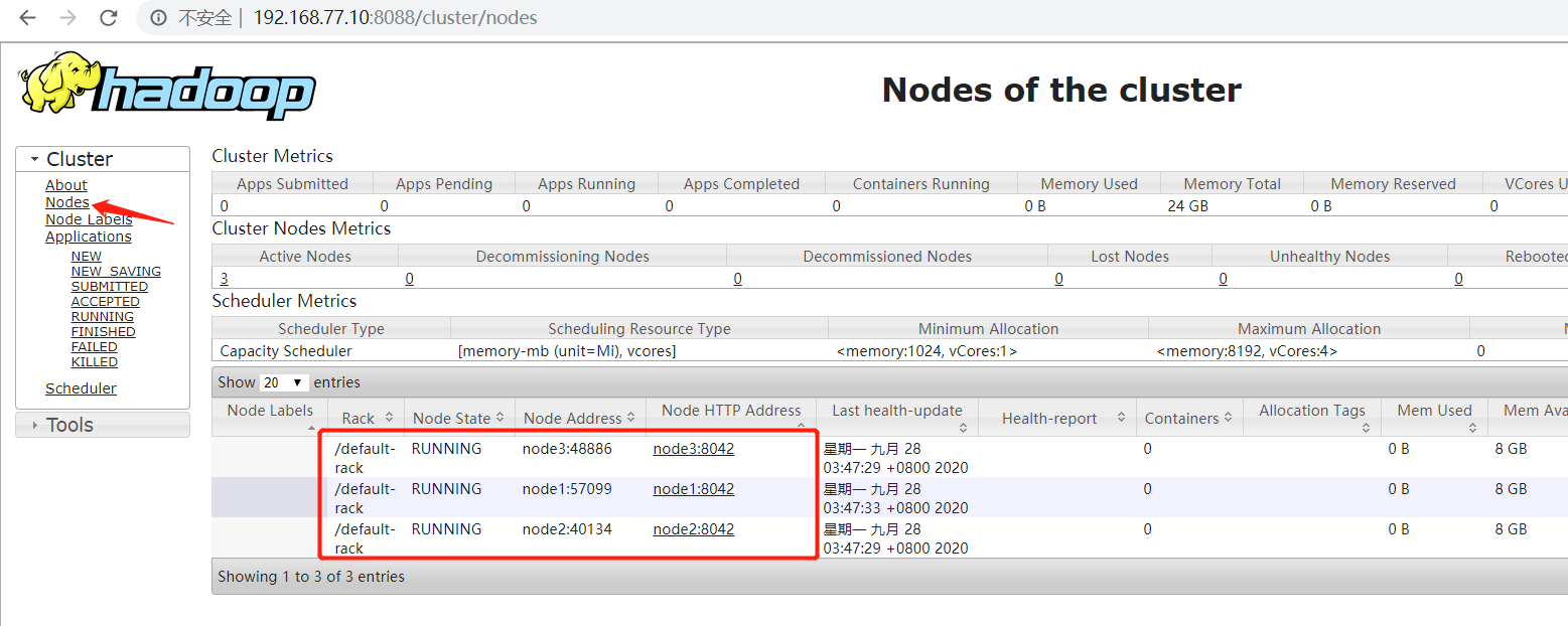 Hadoop3系列——(三)YARN环境搭建_yarn.resourcemanager.scheduler.addressCSDN博客