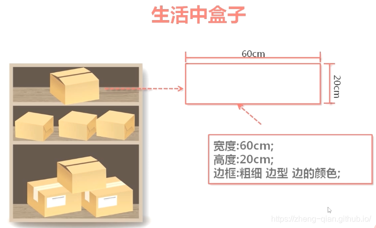 ここに写真の説明を挿入