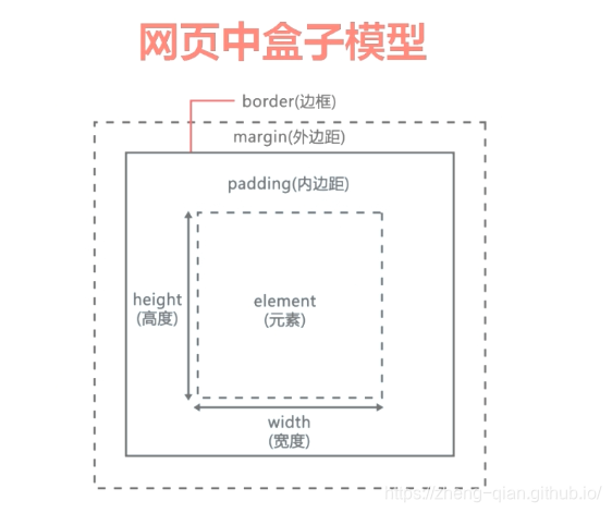 ここに写真の説明を挿入