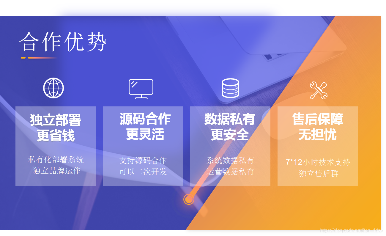 企業微信scrm系統部署企業微信scrm二次開發企業微信scrm系統獨立版