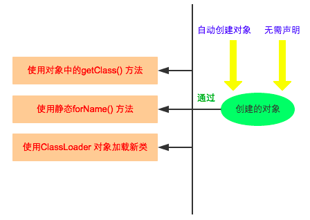 在這裡插入圖片描述