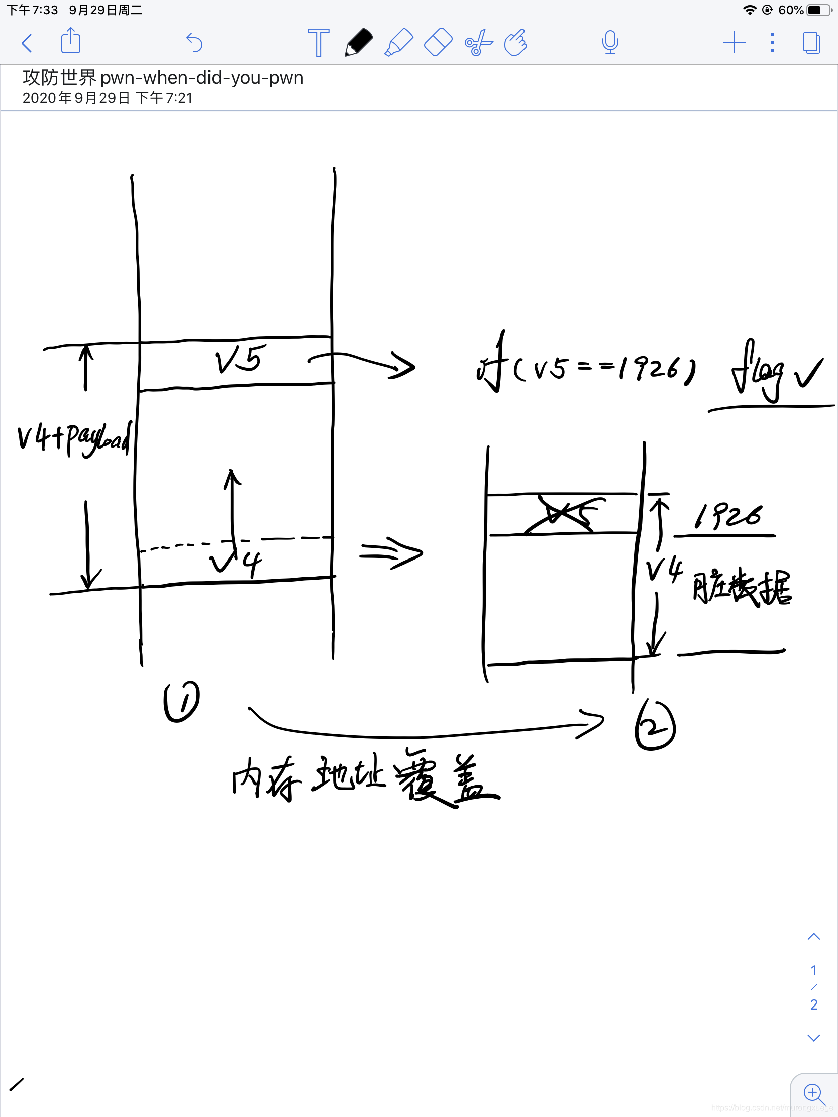 手残