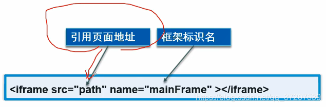 [外链图片转存失败,源站可能有防盗链机制,建议将图片保存下来直接上传(img-Ae737W7d-1601387710695)(C:\Users\Lenovo\AppData\Roaming\Typora\typora-user-images\image-20200929214643156.png)]